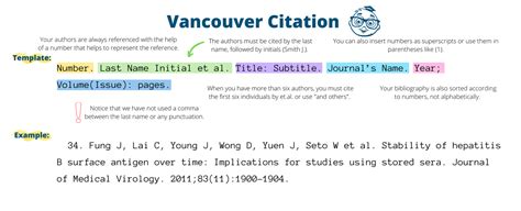 citar vancouver online|Free Vancouver citation generator [2024 Update]